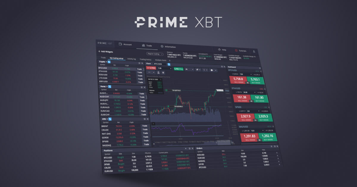 Exploring Payments PrimeXBT A Comprehensive Guide to Simplifying Your Transactions Exploring Payments PrimeXBT A Comprehensive Guide to Simplifying Your Transactions