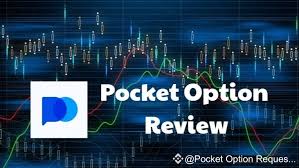 Forex Pocket Option Успех в мире финансовых технологий
