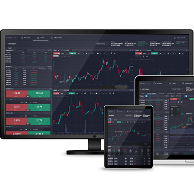 Unlock the Best Opportunities with PrimeXBT Bonus Unlock the Best Opportunities with PrimeXBT Bonus