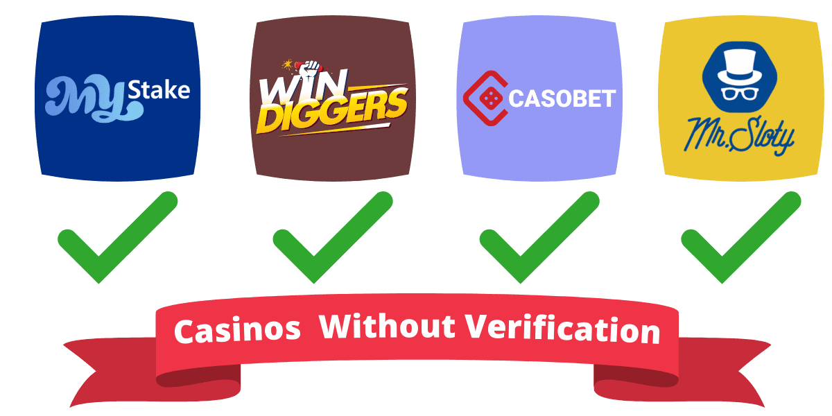 No KYC Casinos The Future of Online Gambling -206818888