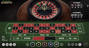 Das beste Live Roulette Casino - Ihr ultimativer Führer
